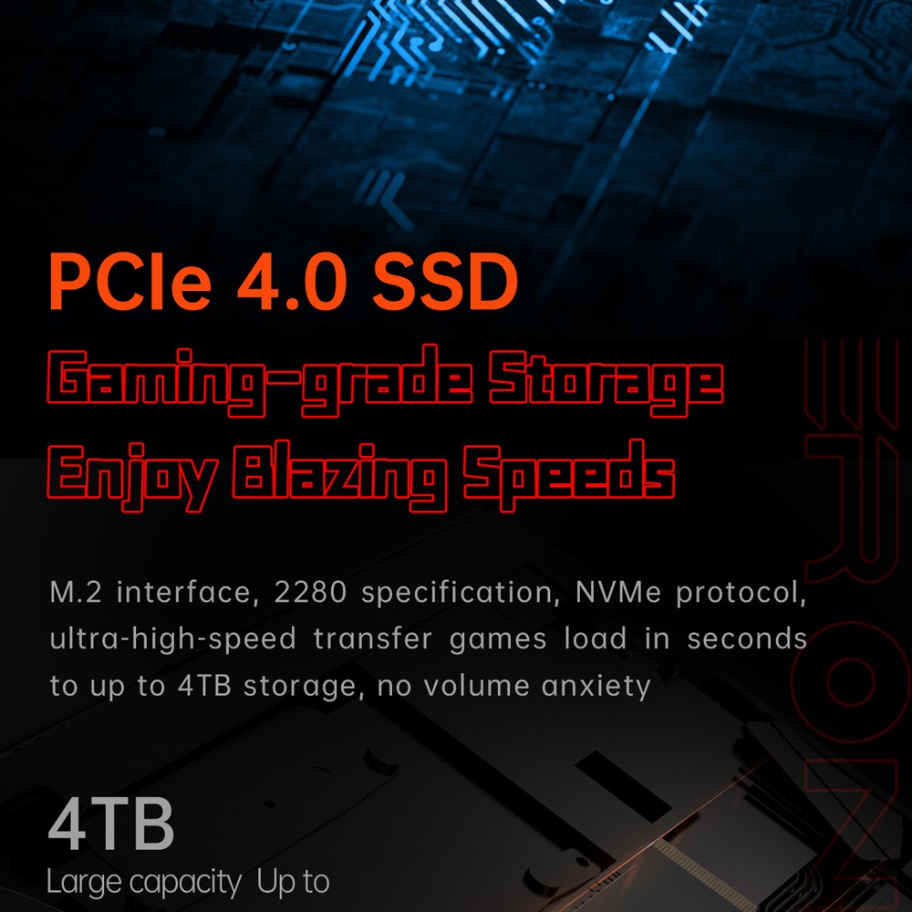 One Netbook OneXPlayer X1 Handheld Gaming PC, AMD Ryzen 7 8840U 8 Cores Max 5.1GHz, 10.95'' 2560*1600 120Hz LTPS Screen, 64GB LPDDR5x 7500MHz RAM 4TB SSD, 1* TF Card 4.0 1* Oculink 2* USB-C 4.0 1* USB 3.2 1* 3.5mm Audio, Harman Sound System - US Plug