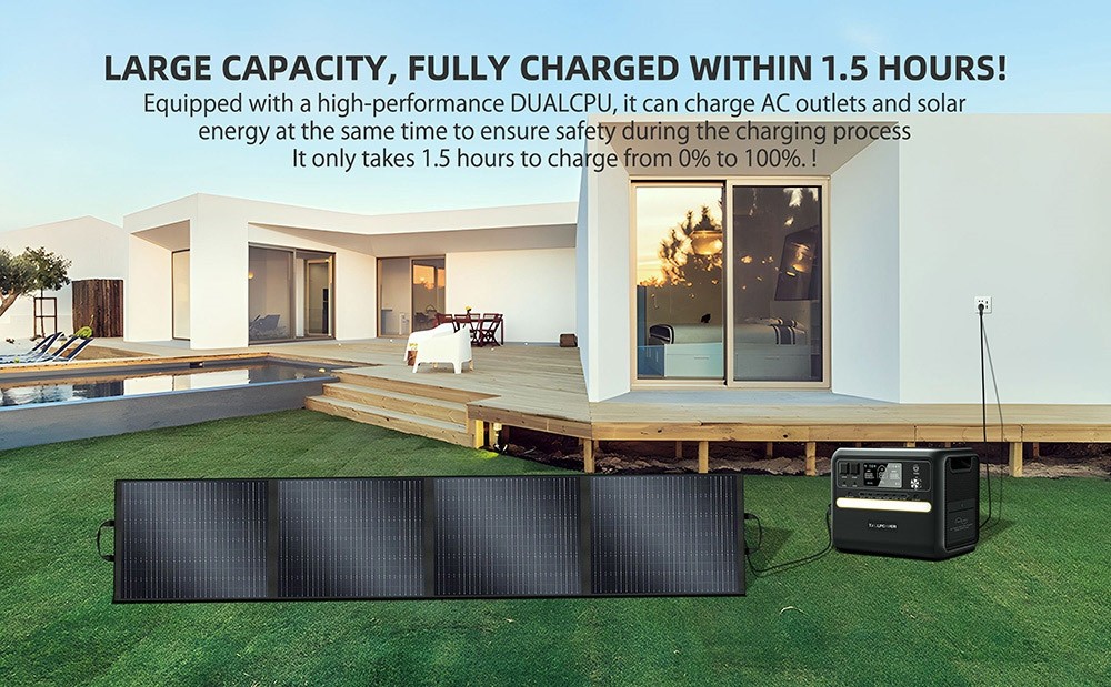 TALLPOWER TP200 200 W tragbares, faltbares Solarpanel, tragbares Solarladeger&auml;t, 24 % Energieumwandlungseffizienz