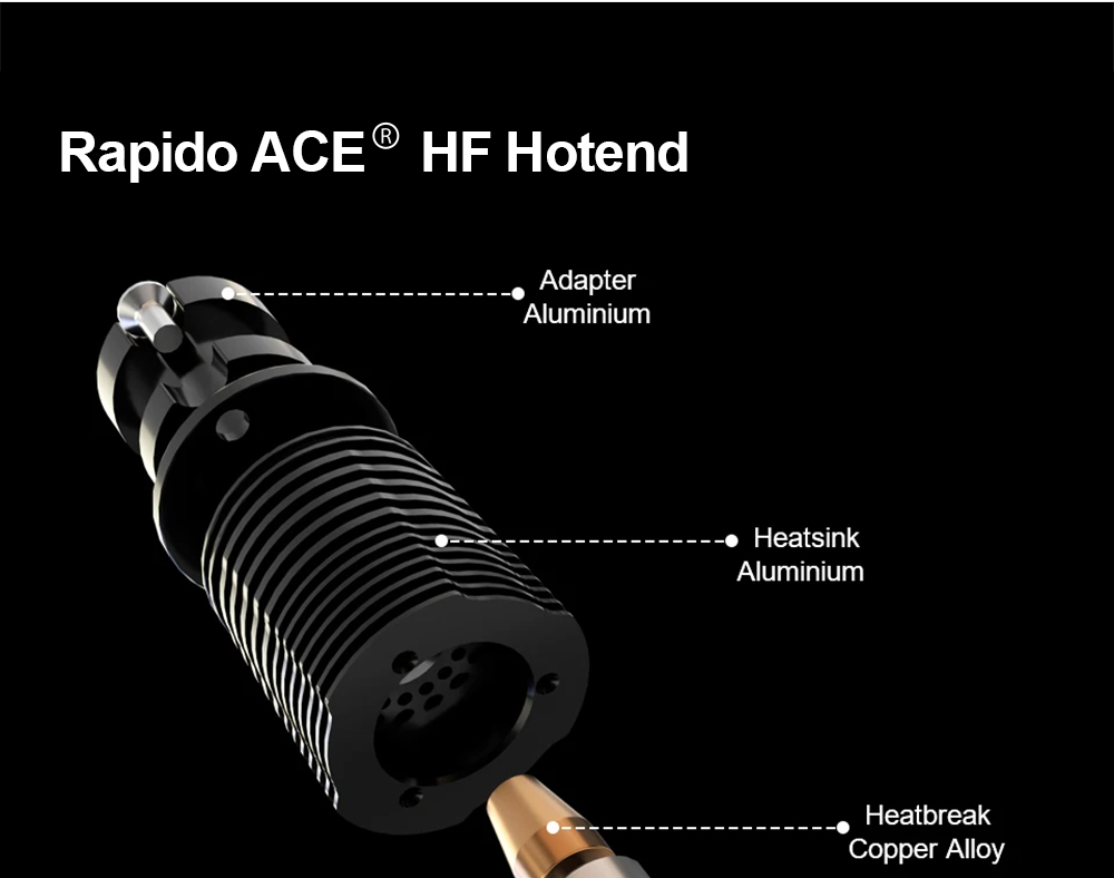 Trianglelab Rapido ACE HF Hotend - 104NT-4 Thermistor, Compatible with Dragon/Rapido, V6 Adapter