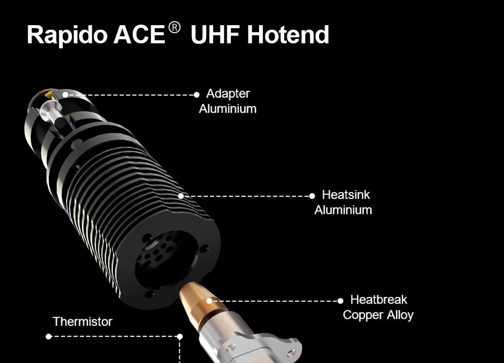 Trianglelab Rapido ACE HF Hotend - 104NT-4 Thermistor, Compatible with Dragon/Rapido, V6 Adapter