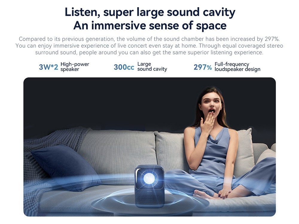 Wanbo T2 Max NEUER LCD-Projektor - Wei&szlig;