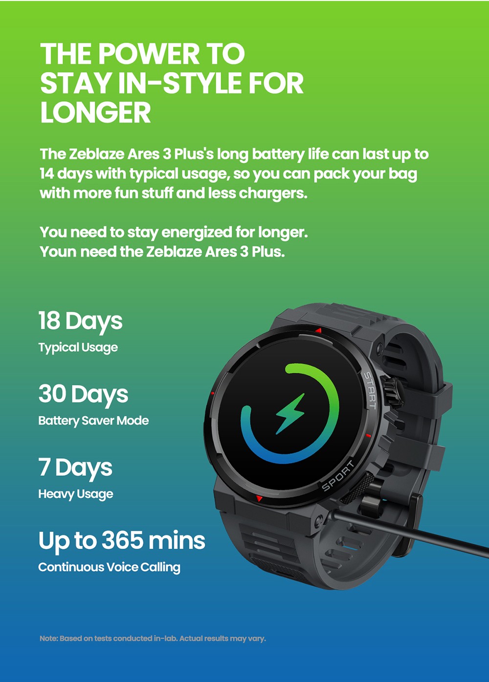 Zeblaze Ares 3 Plus Smartwatch, 1.43'' HD AMOLED Screen, 100+ Workout Modes, Heart Rate Blood Oxygen Sleep Monitoring - Black