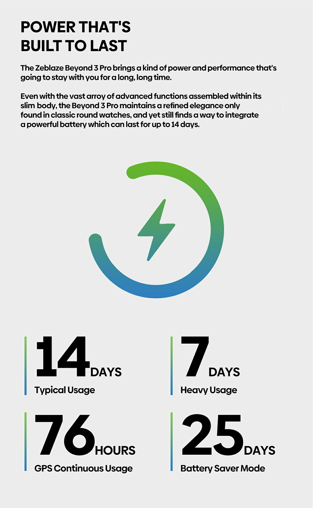 Zeblaze Beyond 3 Pro Smartwatch, 2.15" HD AMOLED Screen, GPS Positioning, 24/7 Health Monitoring, 100+ Workout Modes, Bluetooth Calling - Silver