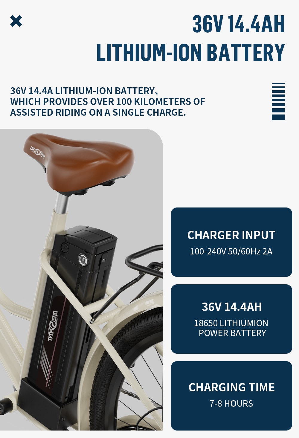 ONESPORT OT18 City Electric Bike, 26*2.35 inch wide Tires, 250W Motor 25km/h, 36V 14.4Ah Big Battery up to 100km Max Range,  Shimano 7-speed, Front Shock-absorbing fork, 25 Degree Climbing Bluetooth APP - White