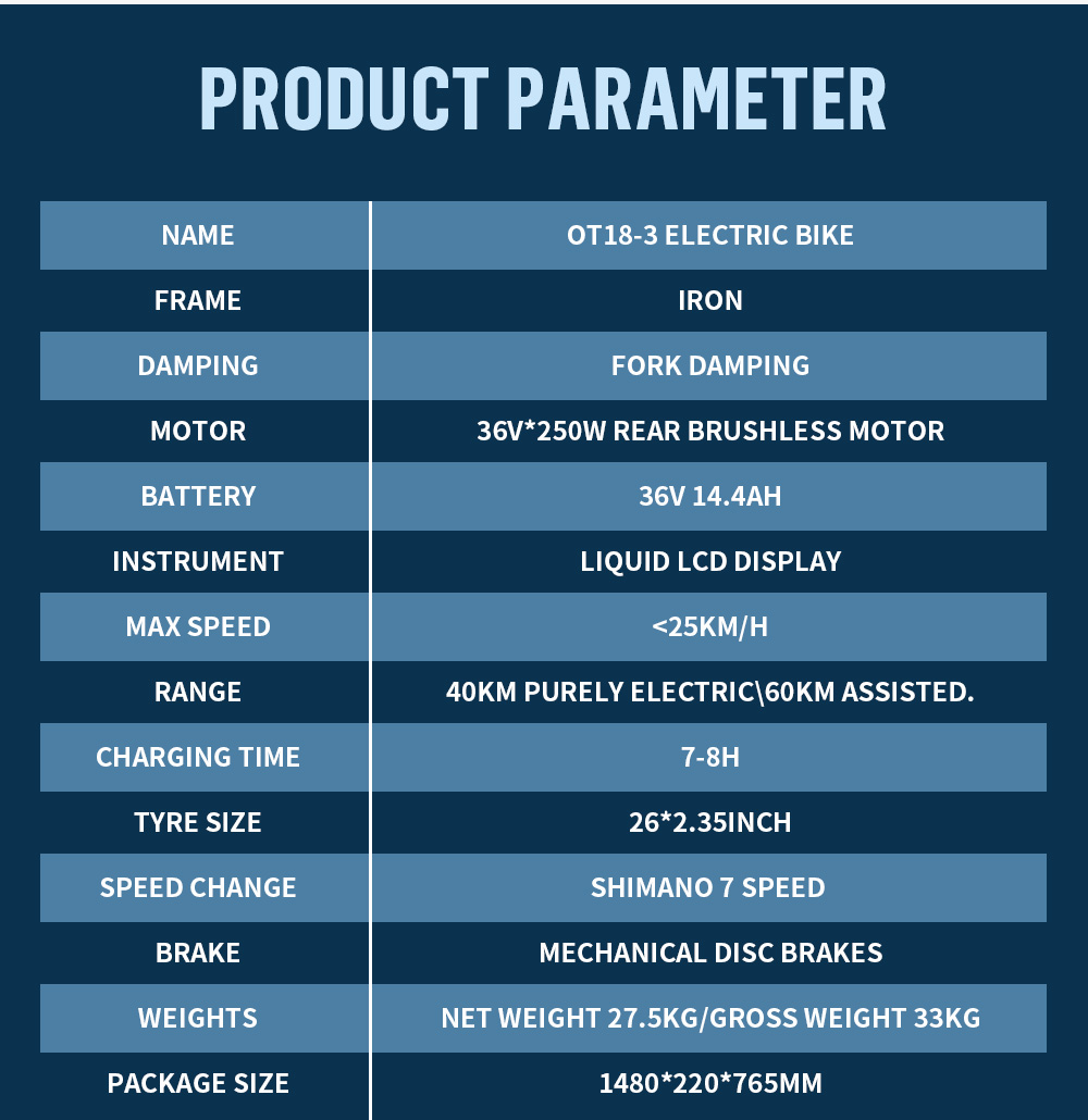 ONESPORT OT18 City Electric Bike, 26*2.35 inch wide Tires, 250W Motor 25km/h, 36V 14.4Ah Big Battery up to 100km Max Range,  Shimano 7-speed, Front Shock-absorbing fork, 25 Degree Climbing Bluetooth APP - White