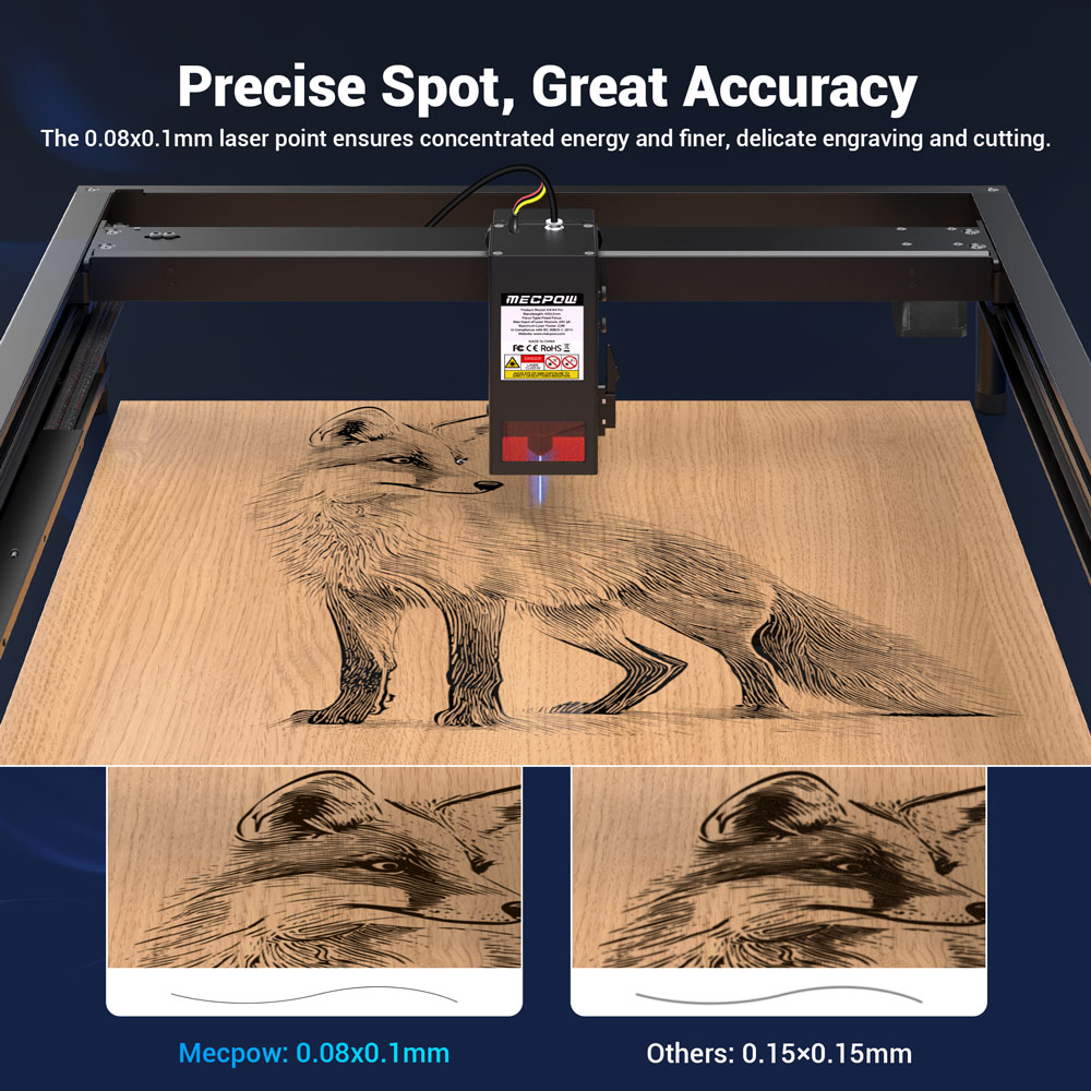 Mecpow X4 22W laserová gravírovacia fréza, s integrovaným vzduchovým asistentom, 0,08x0.1mm laserový bod, rýchlosť gravírovania 22000mm/min, 410*400mm