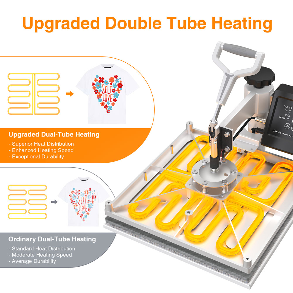 Mecpow MP3881 8 in 1 Heat Press Machine, veľkokapacitný 30oz, dvojrúrkový ohrev, presné digitálne ovládanie, 360° Swing Design - EU Plug