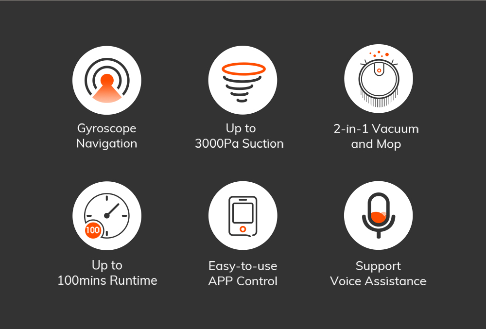 ILIFE G9 Robot Vacuum Cleaner with Mop Function, 3000Pa Suction, 100mins Runtime, 200ml Dustbin, Four Cleaning Modes, Support Alexa & Google, Ideal for Pet Hair, Carpets and Hard Floors- White