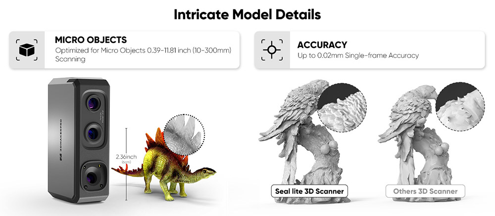 3DMakerpro Seal Lite 3D Scanner, presnosť 0,02 mm, rozlíšenie 0,07 mm, šošovky proti chveniu, snímkovanie 10 snímok za sekundu, vizuálne sledovanie