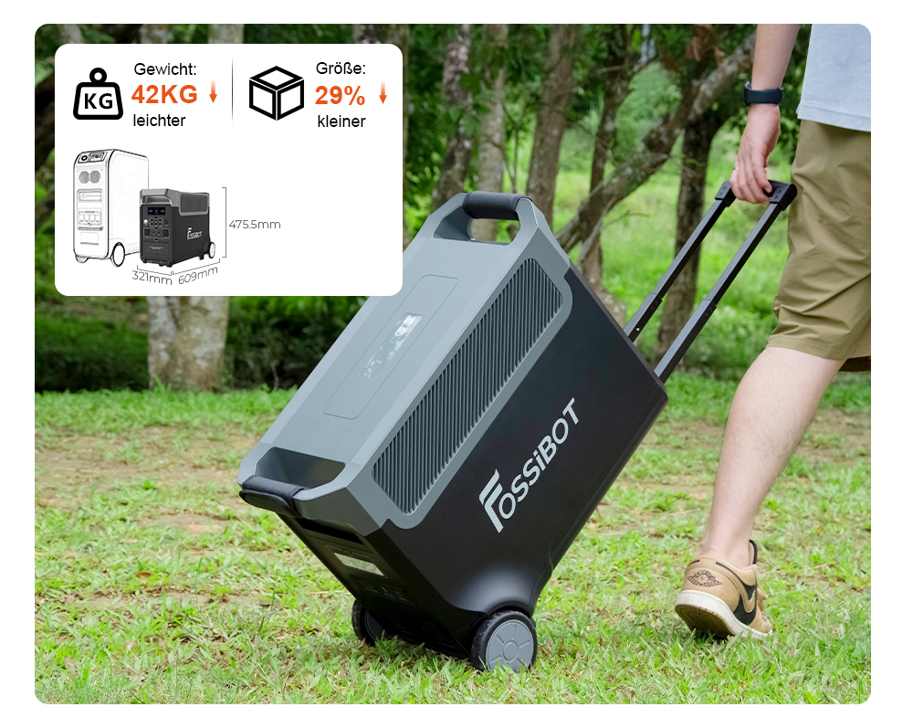 FOSSiBOT F3600 Pro Tragbare Powerstation, 2 zusätzliche Akkupacks mit erweiterbarer Kapazität, 3840Wh Lithiumbatterie, 3600W hohe Wechselstromleistung, 2000W maximale Solarladung, 1,5h Vollladung, 13 Ausgangsanschlüsse, LED-Taschenlampe