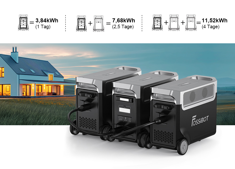 FOSSiBOT F3600 Pro Tragbare Powerstation, 2 zusätzliche Akkupacks mit erweiterbarer Kapazität, 3840Wh Lithiumbatterie, 3600W hohe Wechselstromleistung, 2000W maximale Solarladung, 1,5h Vollladung, 13 Ausgangsanschlüsse, LED-Taschenlampe