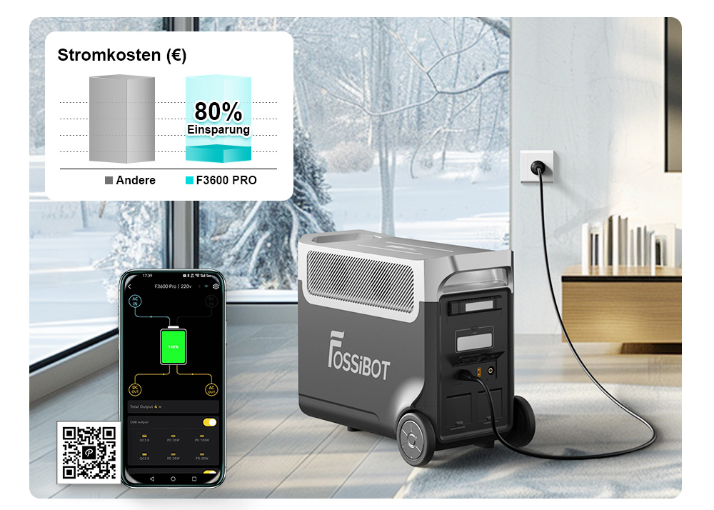 FOSSiBOT F3600 Pro Tragbare Powerstation, 2 zusätzliche Akkupacks mit erweiterbarer Kapazität, 3840Wh Lithiumbatterie, 3600W hohe Wechselstromleistung, 2000W maximale Solarladung, 1,5h Vollladung, 13 Ausgangsanschlüsse, LED-Taschenlampe