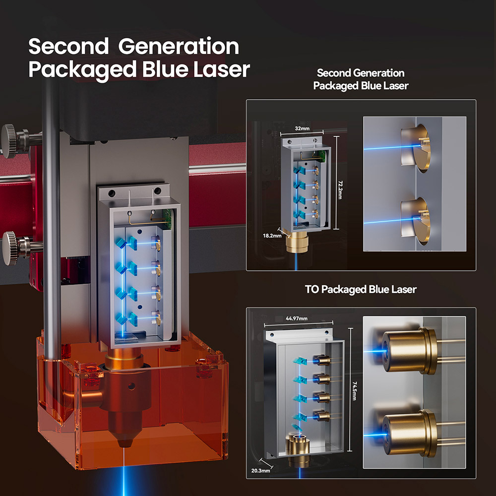 ATOMSTACK A24 Pro 24 W Lasergravierschneider, Festfokus, 0,02 mm Gravurpr&auml;zision, 600 mm/s Gravurgeschwindigkeit, 32-Bit-Motherboard, Kreuzlaserpositionierung, App-Steuerung, 365 x 305 mm &ndash; EU-Stecker