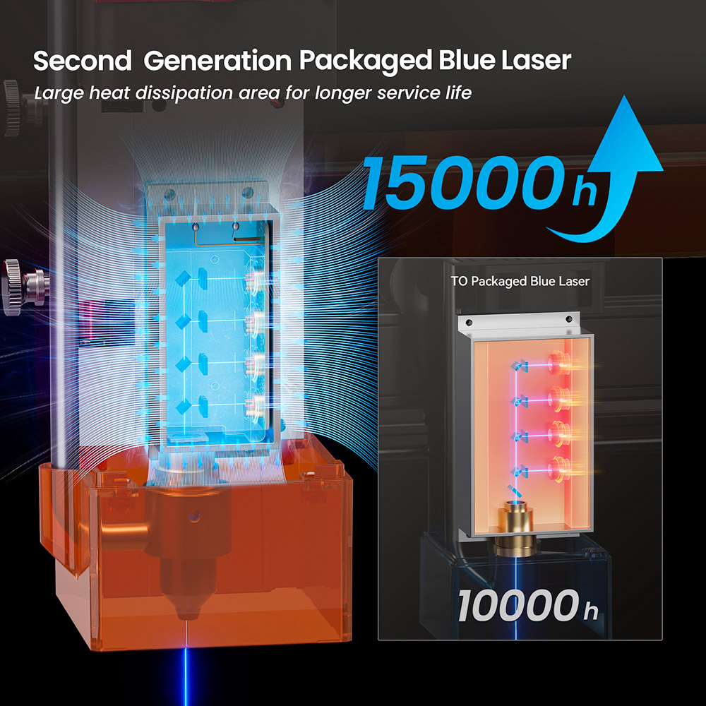 ATOMSTACK A24 Pro 24 W Lasergravierschneider, Festfokus, 0,02 mm Gravurpr&auml;zision, 600 mm/s Gravurgeschwindigkeit, 32-Bit-Motherboard, Kreuzlaserpositionierung, App-Steuerung, 365 x 305 mm &ndash; EU-Stecker