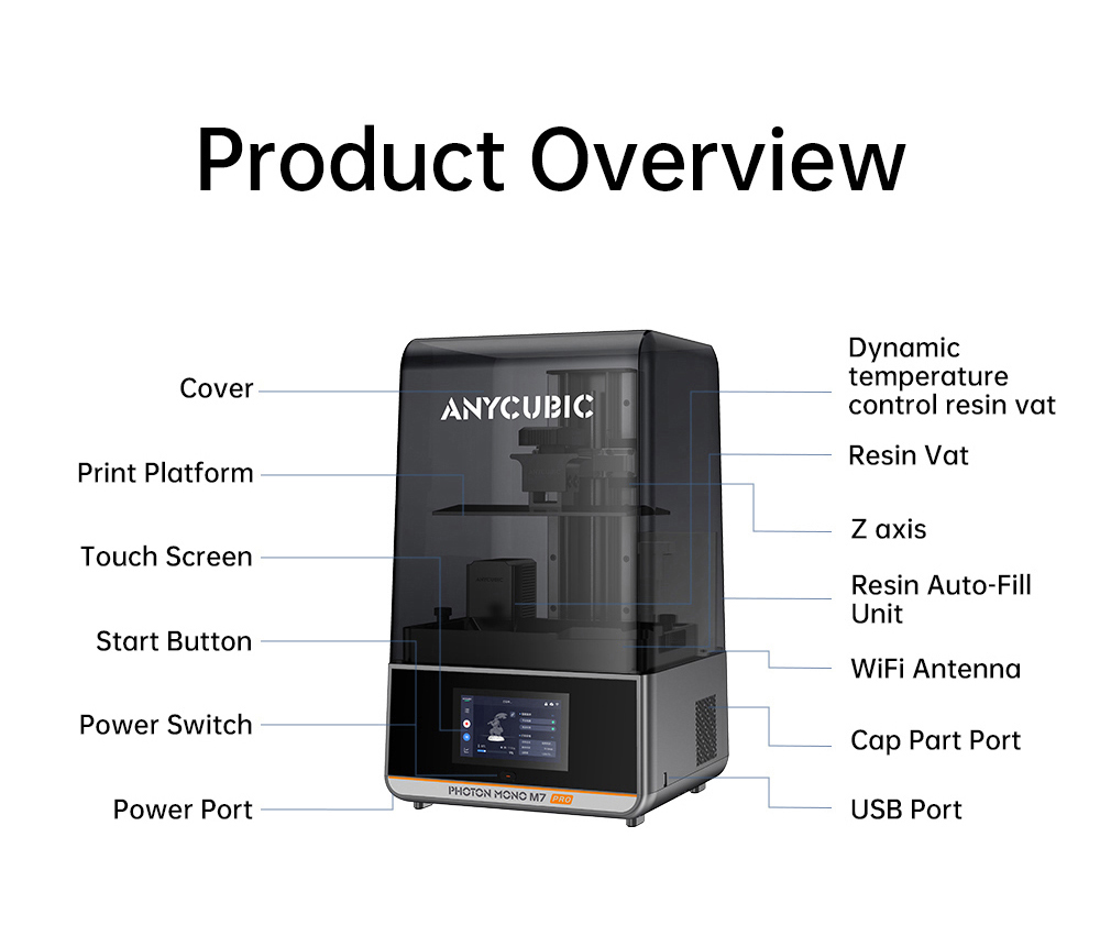 Anycubic Photon Mono M7 Pro Resin 3D Printer, 0.Výška vrstvy 1 mm, rýchlosť tlače 170 mm/h, zdroj 14K COB LighTurbo 3.0, 10.1