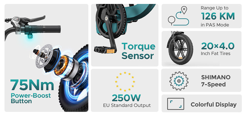 Elektrobicykel ENGWE L20 BOOST, 250W motor, 48V 13AH batéria, 20*4-palcové tukové pneumatiky, max. rýchlosť 25 km/h, max. dojazd 126 km, snímač krútiaceho momentu, Shimano 7 rýchlostí, odpruženie prednej vidlice, mechanické kotúčové brzdy