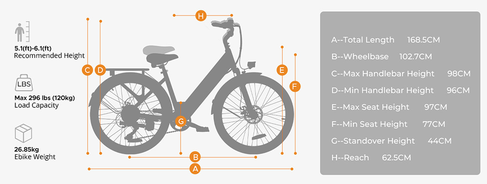 HillMiles MileCity1 Electric Bike, 250W motor, 36V 13AH batéria, 26-palcové pneumatiky, max. rýchlosť 32 km/h, max. dojazd 100 km, 7-rýchlostný Shimano, mechanické kotúčové brzdy, odpruženie prednej vidlice, vodotesnosť IP65