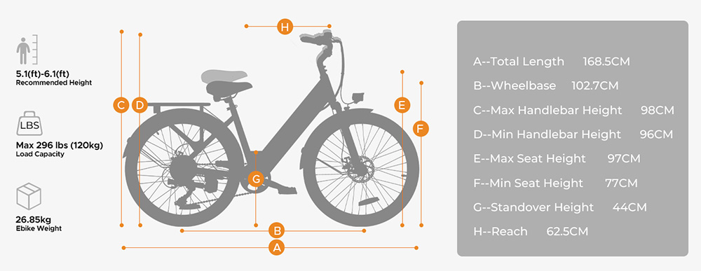 HillMiles MileCity1 Electric Bike, 250W motor, 36V 13AH batéria, 26-palcové pneumatiky, max. rýchlosť 32 km/h, max. dojazd 100 km, 7-rýchlostná prevodovka Shimano, mechanické kotúčové brzdy, odpruženie prednej vidlice, vodotesnosť IP65 - sivá