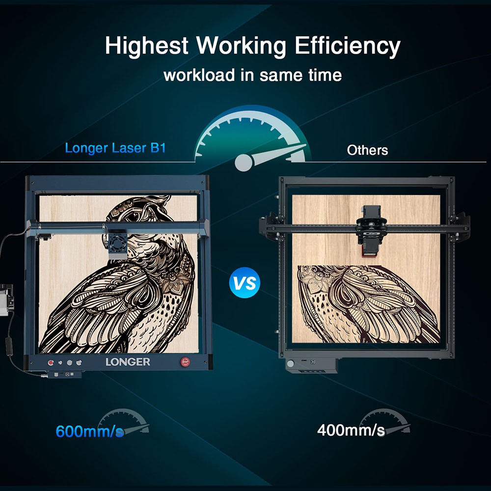 LONGER Laser B1 Laserschneider, 40 W Laserleistung, Luftunterst&uuml;tzungssystem, 0,10 x 0,15 mm Laserpunkt, 36000 mm/min, 450 x 440 mm