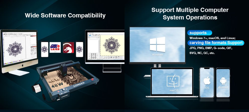 LONGER Laser B1 Laserschneider, 40 W Laserleistung, Luftunterst&uuml;tzungssystem, 0,10 x 0,15 mm Laserpunkt, 36000 mm/min, 450 x 440 mm