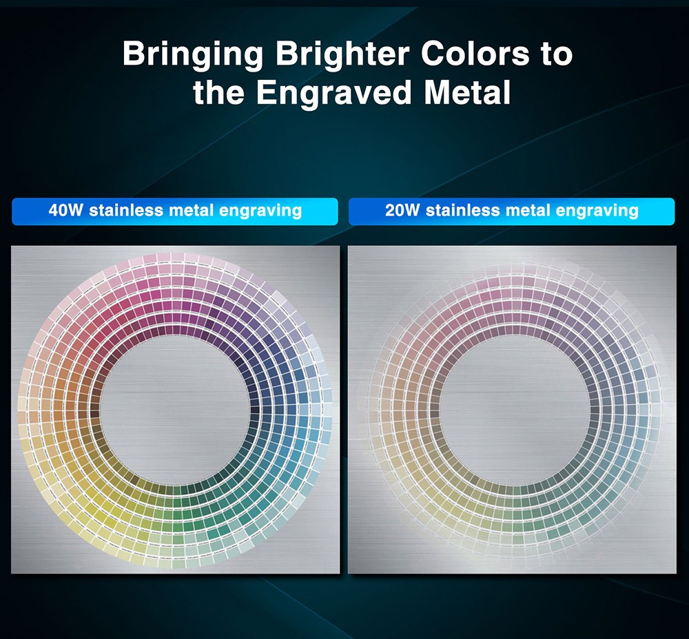 LONGER Laser B1 Laserschneider, 40 W Laserleistung, Luftunterst&uuml;tzungssystem, 0,10 x 0,15 mm Laserpunkt, 36000 mm/min, 450 x 440 mm