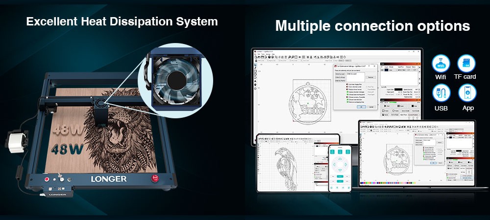 LONGER Laser B1 Laserschneider, 40 W Laserleistung, Luftunterst&uuml;tzungssystem, 0,10 x 0,15 mm Laserpunkt, 36000 mm/min, 450 x 440 mm