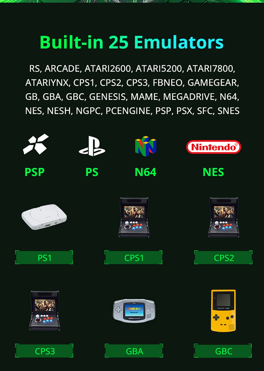 SJGAM M25 Handheld Game Console, 25 Emulators, 4.3in Screen, 3D Rocker for Arcade Games, Rockchip RK3566, 3000mAh Battery, Save/Load Games, Brightness Adjustable