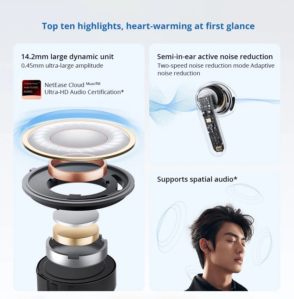 Redmi Buds 6S Semi-in-ear Earbuds, Active Noise Cancellation, Bluetooth 5.3 - Black