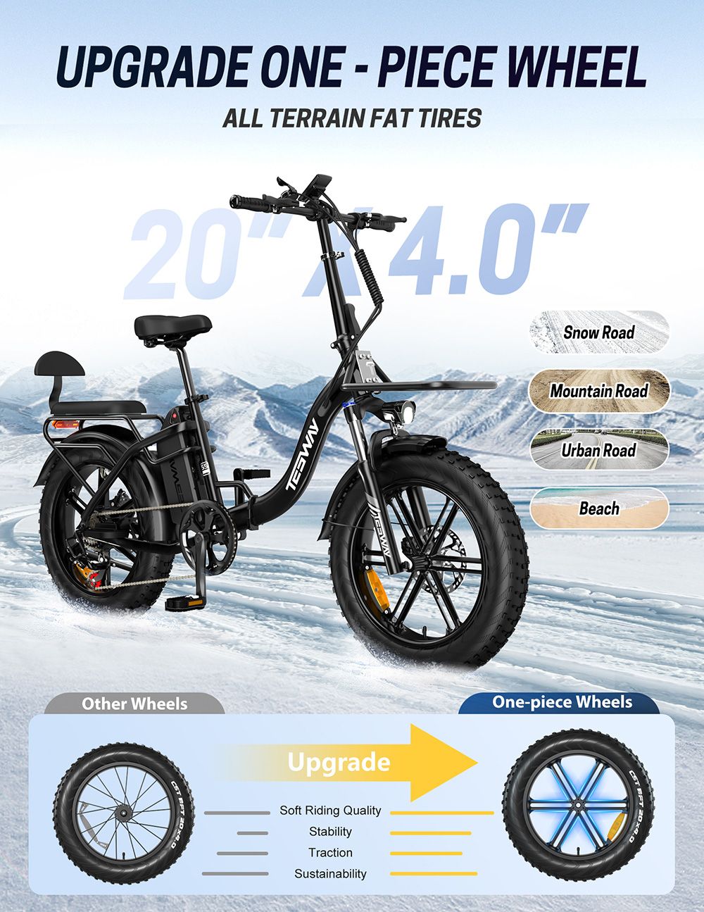 Elektrobicykel TESWAY S5, 250W motor, 48V 20Ah batéria, 20*4.0 palcové pneumatiky, max. rýchlosť 45 km/h, dojazd 110 km, predné & zadné mechanické kotúčové brzdy, hydraulické odpruženie, Shimano 7 rýchlostí, LCD displej - čierny