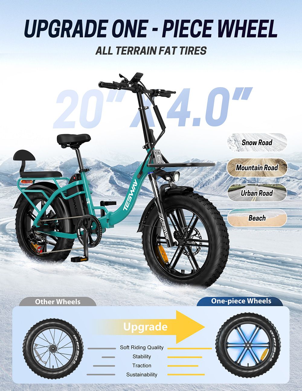 Elektrobicykel TESWAY S5, 250W motor, 48V 20Ah batéria, 20*4.0 palcové pneumatiky, max. rýchlosť 45 km/h, dojazd 110 km, predné & zadné mechanické kotúčové brzdy, hydraulické odpruženie, Shimano 7 rýchlostí, LCD displej - zelený