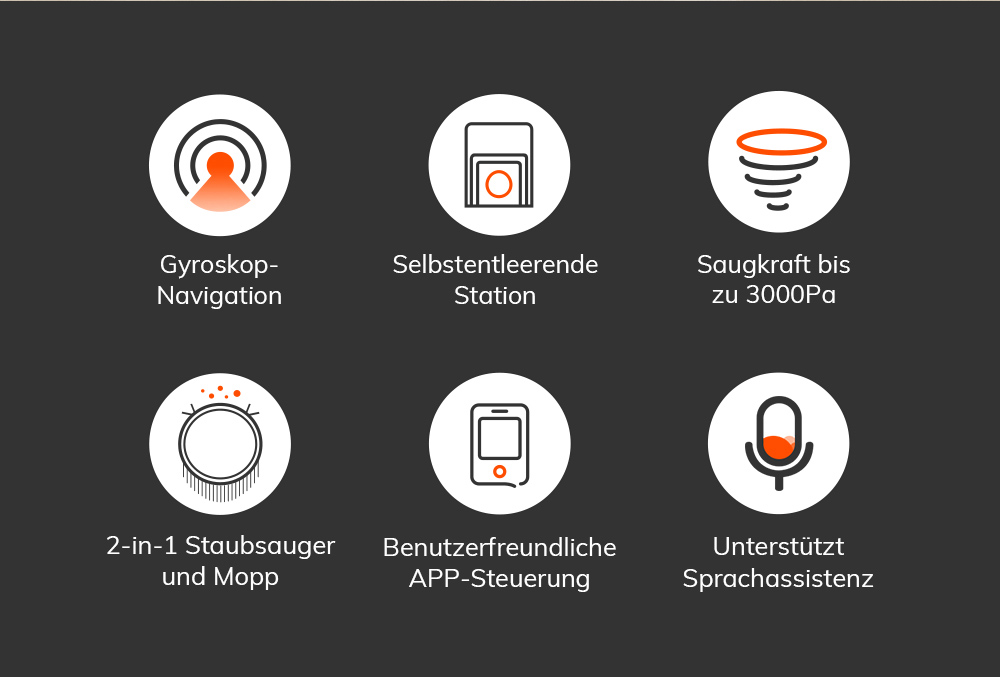 ILIFE G9 Pro Saugroboter, mit Selbstentleerungsstation, Gyroskop-Navigation, 3000 Pa Saugleistung, 100 Min. Laufzeit, 2,5 l Staubbeutel, Plan-/Edge-/Spot-/Max-Modus, unterstützt Alexa/Google Home - Weiß