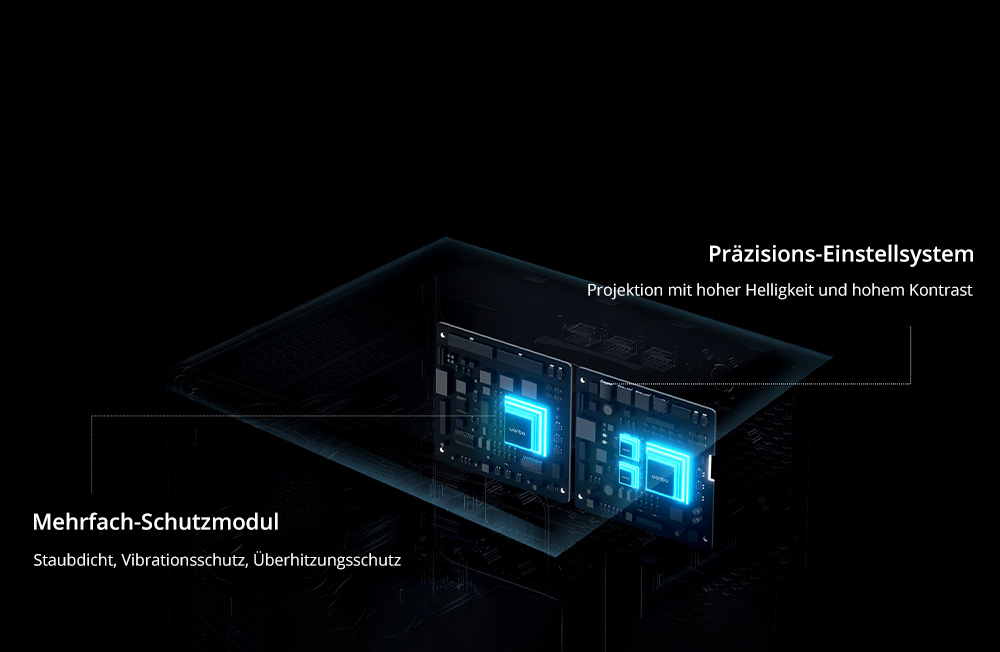 WANBO DaVinci 1 Pro Beamer, 600 ANSI, Native 1080P, Android 11, 5G/2,4G WLAN, Autofokus/Automatische Trapezkorrektur/Automatische Bildschirmanpassung/Hindernisvermeidung