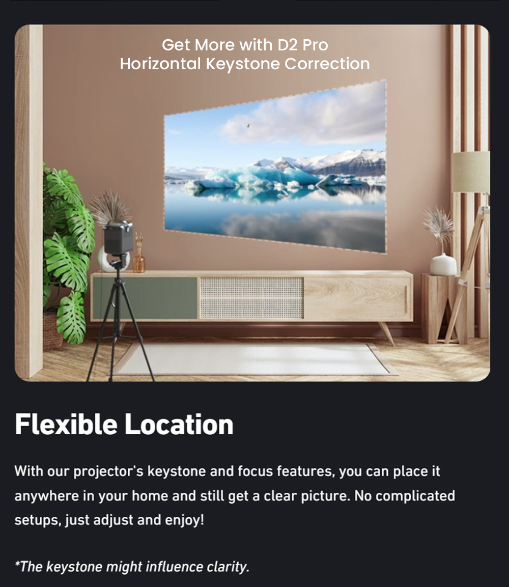 ETOE D2 Pro Projector, 200 ANSI, Android TV 11.0, Native 1080P, Keystone Correction - US Plug