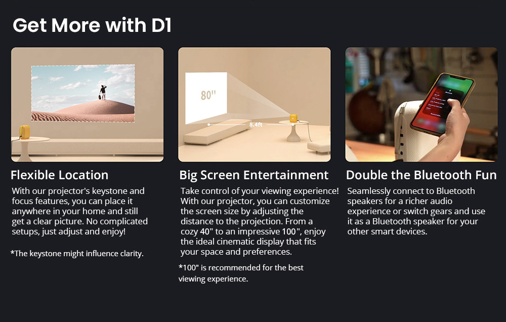 ETOE D1 Evo Projector, 150 ANSI, Android 9.0, 720P Resolution, Keystone Correction - US Plug