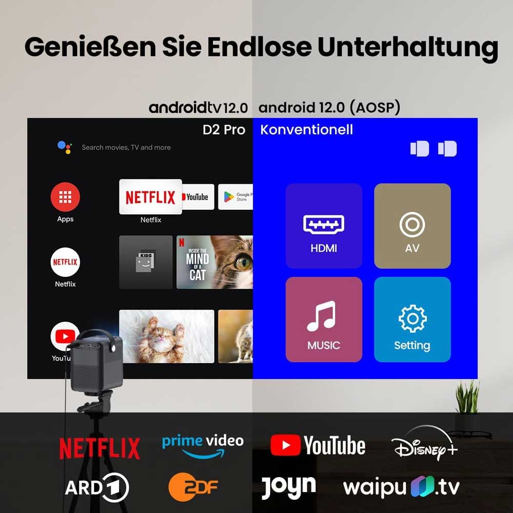 [Netflix- und Android TV-zertifiziert]  ETOE D2 Pro Projektor, Native 1080P, Android TV 11.0, 200 ANSI, Anlogic S905, 2 GB/8 GB, Trapezkorrektur