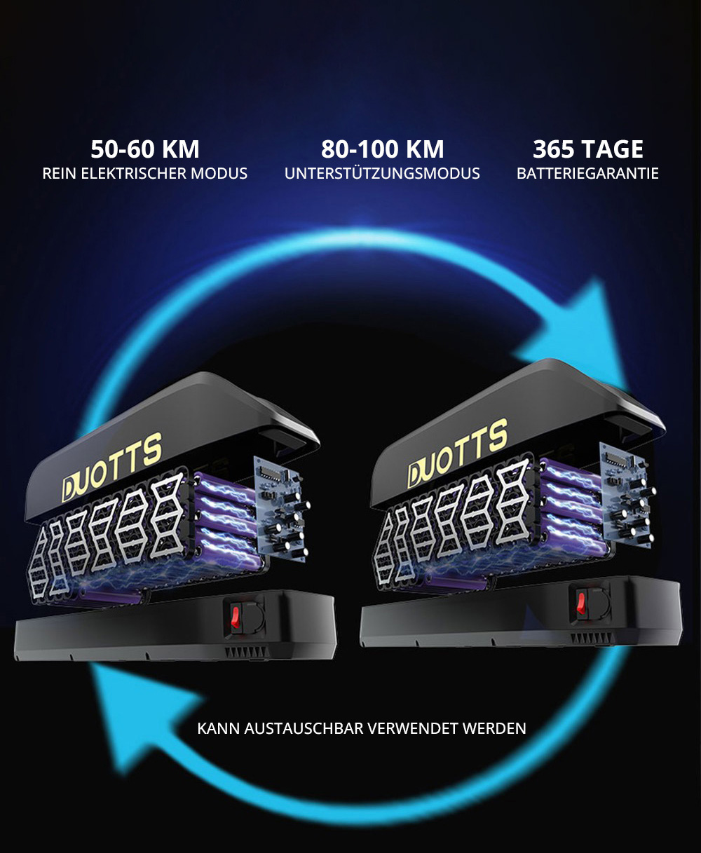 DUOTTS C29 Elektrofahrrad, 750W, Mountainbike, 2x48V, 15Ah Akkus, 50 km Reichweite, 50 km/h Höchstgeschwindigkeit, Shimano 21-Gang-Getriebe