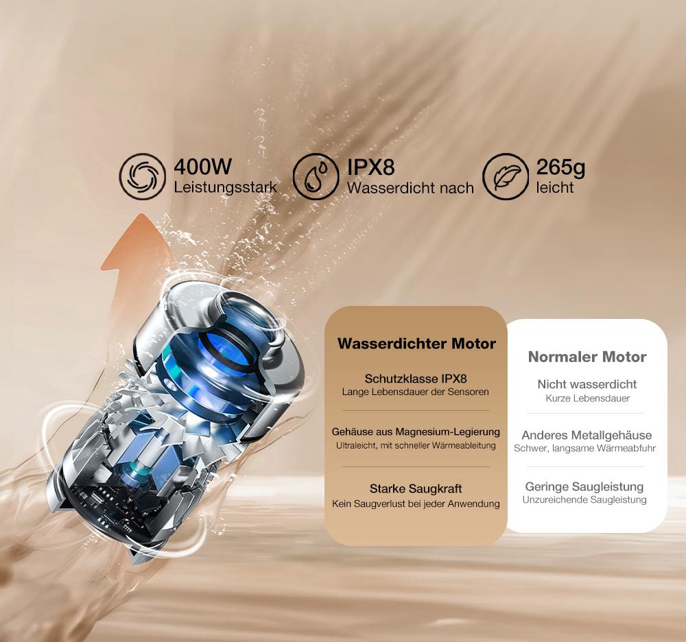 JIMMY PW11 All-in-One Staubsauger und Waschmaschine, 400 W Leistung, eine B&uuml;rstenrolle, schnelles Trocknen mit Hei&szlig;luft, LED-Display, wasserdichter, b&uuml;rstenloser IPX8-Motor, 180&deg; flaches Design - EU-Stecker (Silber-Schwarz)