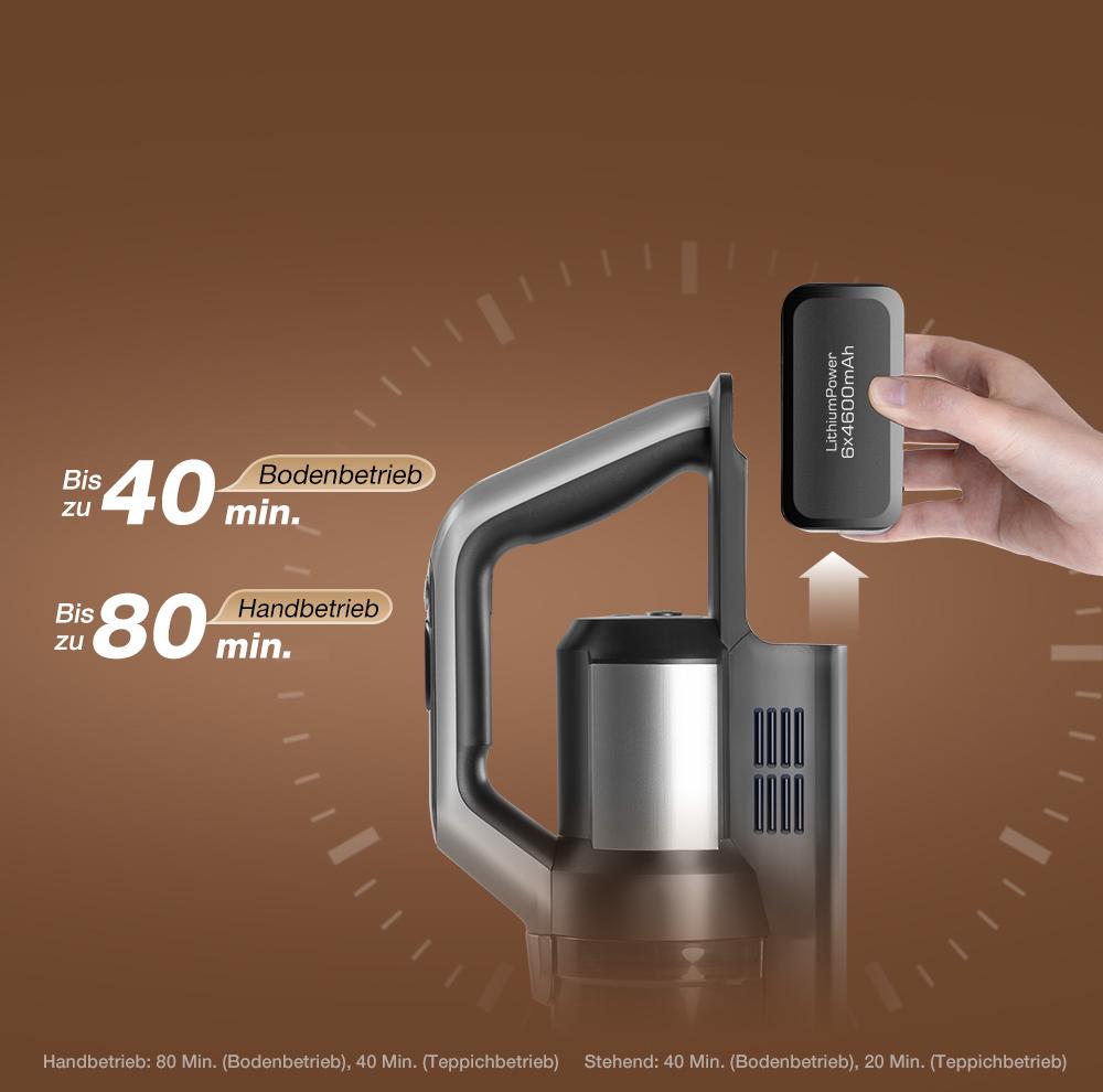 JIMMY PW11 Pro 4-in-1 kabelloser Staubsauger und Waschmaschine, 460 W Leistung, doppelte Reinigung mit zwei B&uuml;rstenrollen, schnelles Trocknen mit Hei&szlig;luft, LED-Display, 180&deg; flaches Design &ndash; EU-Stecker (Silber-Schwarz)