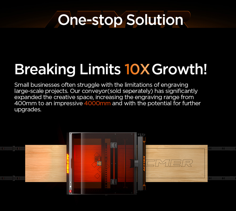 ACMER P3 24W Diode Enclosed Laser Engraver, 400*400mm, Built-in Air Assist, 48000mm/min Engraving Speed, 0.01mm Precision, CoreXY, Laser Safety Class 1