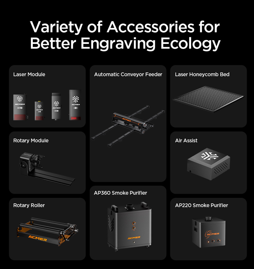 ACMER P3 24W Diode Enclosed Laser Engraver, 400*400mm, Built-in Air Assist, 48000mm/min Engraving Speed, 0.01mm Precision, CoreXY, Laser Safety Class 1