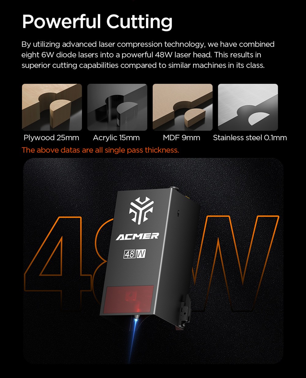 ACMER P3 24W Diode Enclosed Laser Engraver, 400*400mm, Built-in Air Assist, 48000mm/min Engraving Speed, 0.01mm Precision, CoreXY, Laser Safety Class 1