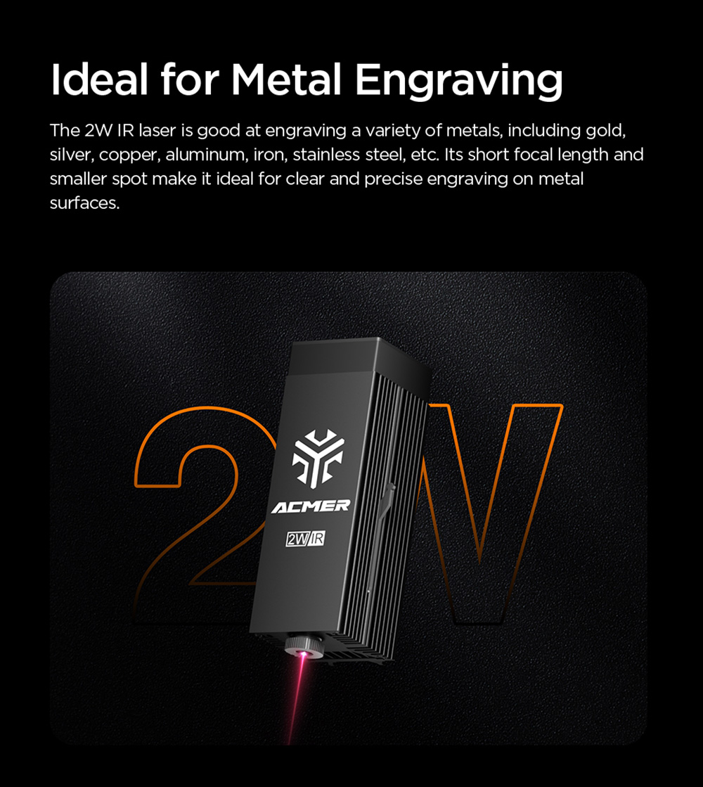 ACMER P3 24W Diode Enclosed Laser Engraver, 400*400mm, Built-in Air Assist, 48000mm/min Engraving Speed, 0.01mm Precision, CoreXY, Laser Safety Class 1