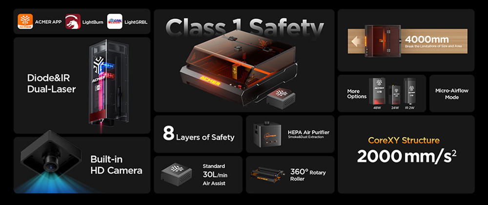 Graveur laser fermé à diode ACMER P3 48 W, 400 x 390 mm, assistance pneumatique intégrée, vitesse de gravure de 48 000 mm/min, précision de 0,01 mm, CoreXY, classe de sécurité laser 1