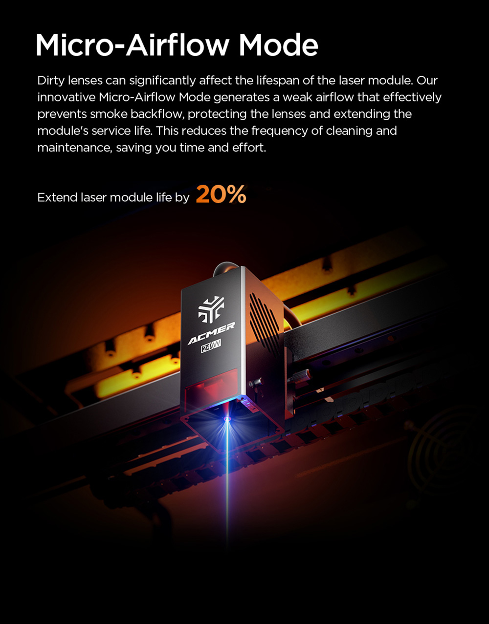Graveur laser fermé à diode ACMER P3 48 W, 400 x 390 mm, assistance pneumatique intégrée, vitesse de gravure de 48 000 mm/min, précision de 0,01 mm, CoreXY, classe de sécurité laser 1