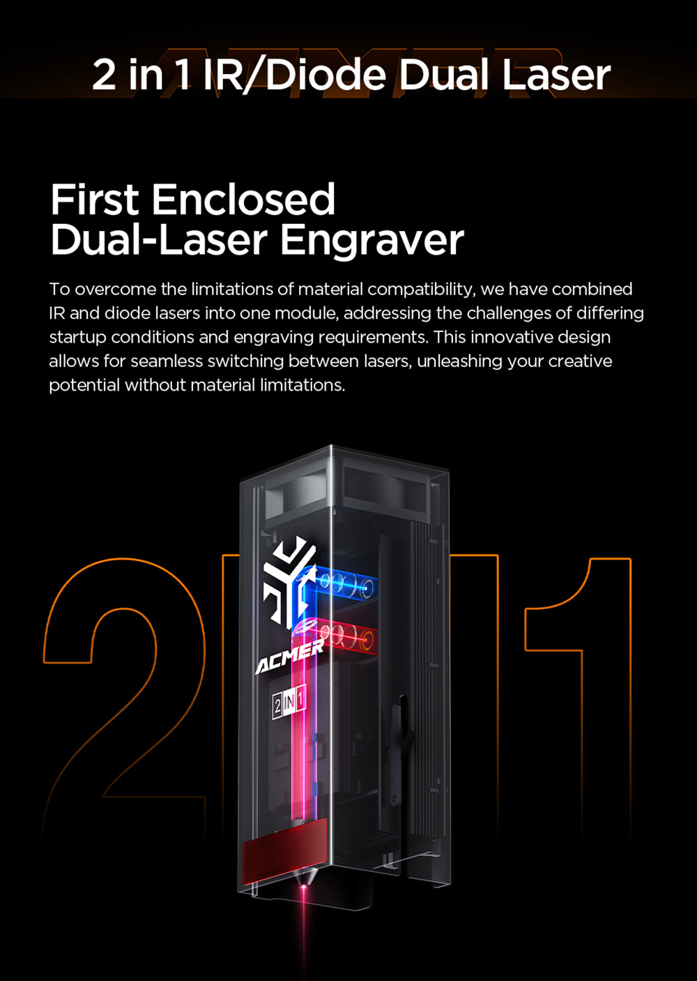 Graveur laser fermé à diode ACMER P3 48 W, 400 x 390 mm, assistance pneumatique intégrée, vitesse de gravure de 48 000 mm/min, précision de 0,01 mm, CoreXY, classe de sécurité laser 1