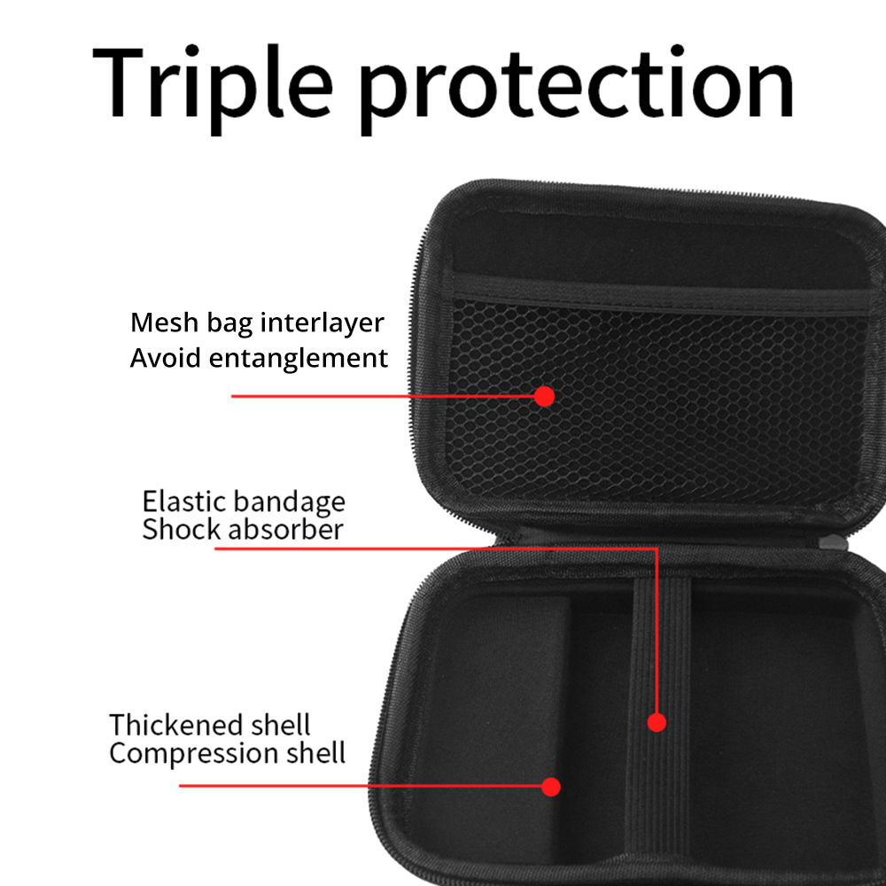 ANBERNIC RG40XXV Schutztasche