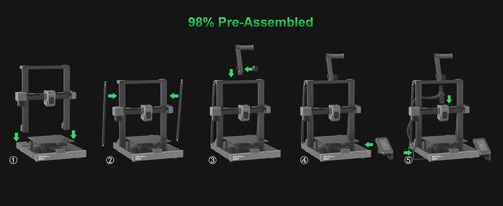 3D tlačiareň Artillery Sidewinder X4 Pro, 240*240*260 mm, rýchlosť tlače 500 mm/s, lineárna lišta v osi X Y, priamy pohon extrudéra, 81 bodov automatického vyrovnávania, dvojitá ťahacia tyč, automatické čistenie dýzy