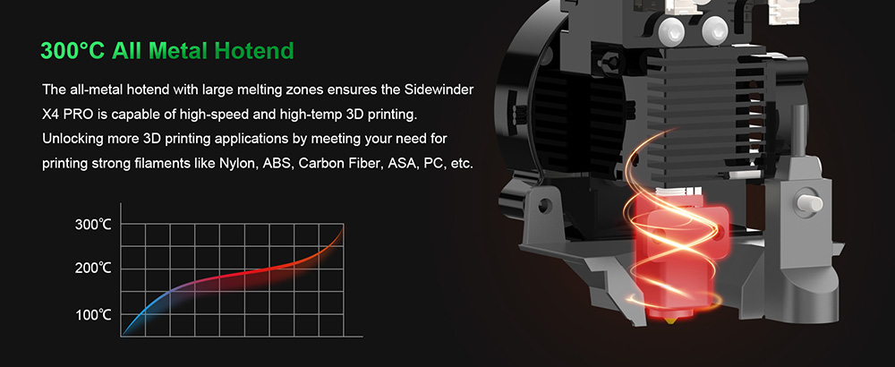 3D tlačiareň Artillery Sidewinder X4 Pro, 240*240*260 mm, rýchlosť tlače 500 mm/s, lineárna lišta v osi X Y, priamy pohon extrudéra, 81 bodov automatického vyrovnávania, dvojitá ťahacia tyč, automatické čistenie dýzy