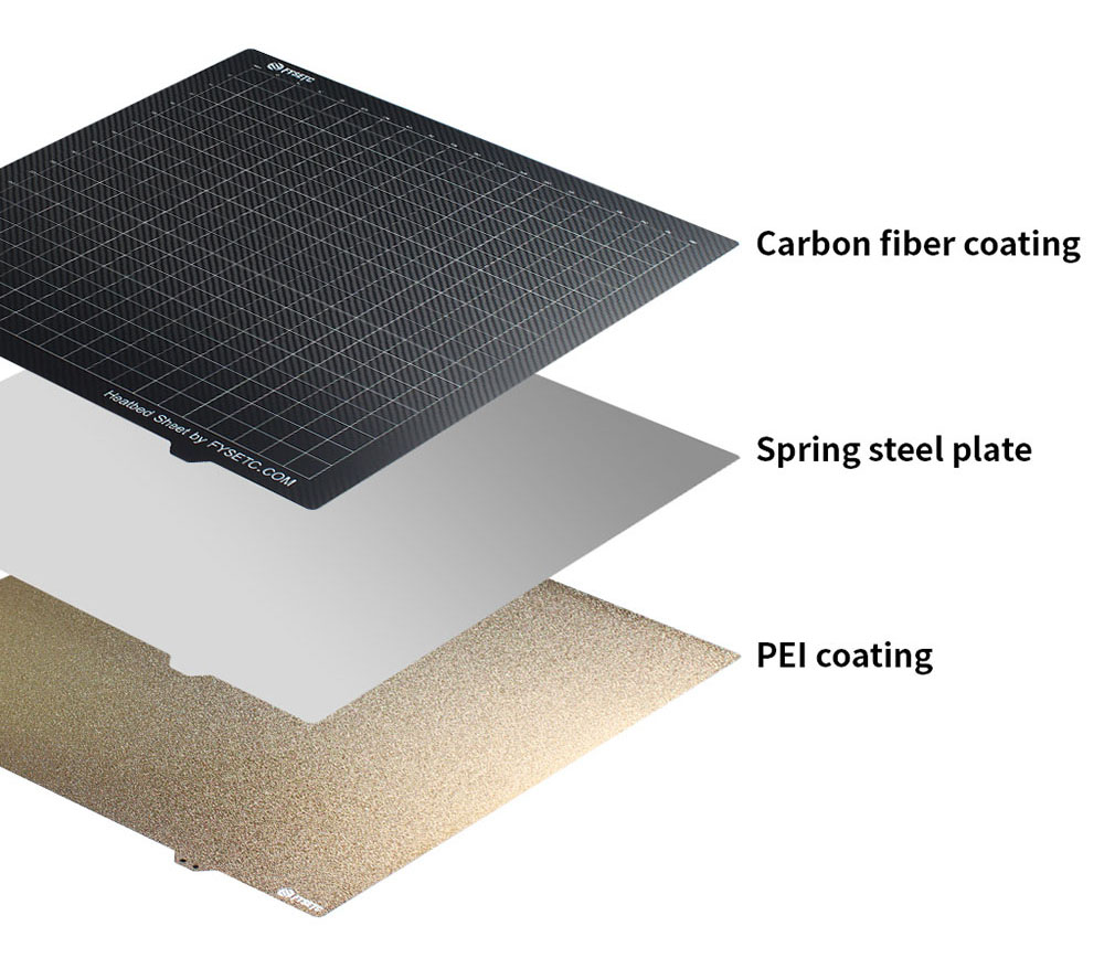 FYSETC 430*430mm PEI PET Build Plate for Elegoo Neptune4 Max, Neptune3 Max, Anycubic Kobra Max/ 2 Max, Crealty CR-6 Max