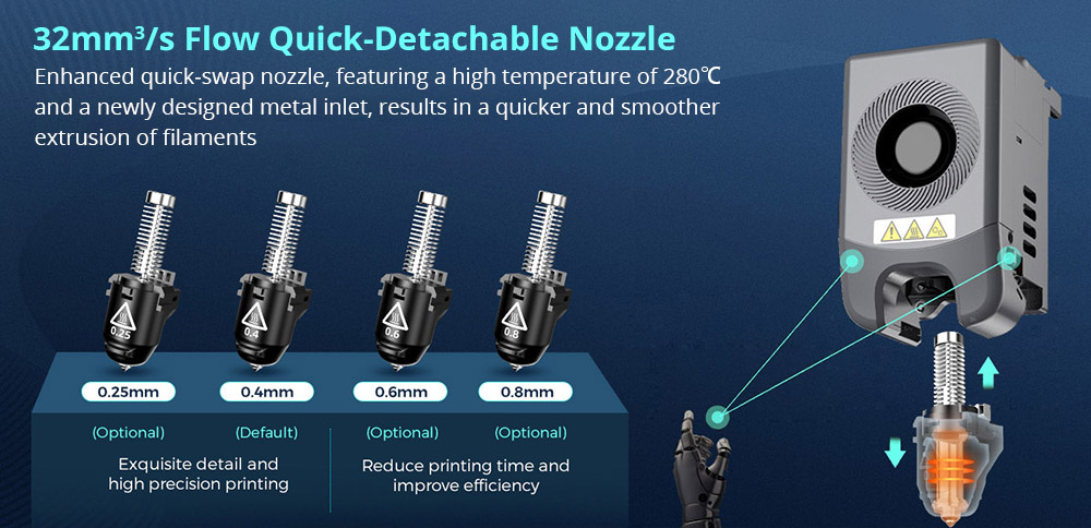 Flashforge Adventurer 5M 3D Printer, Auto Leveling, 600mm/s Max Sprinting Speed, Filament Runout Reminder, Power Loss Recovery, 4.3-inch LCD Touchscreen, WiFi Connection, 220x220x220mm